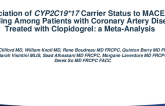 TCT 507: Association of CYP2C19*17 Carrier Status to Ischemic and Bleeding Outcomes Among Patients with Coronary Artery Disease Treated with Clopidogrel: a Meta-Analysis