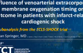 TCT 456: Influence of Venoarterial Extracorporeal Membrane Oxygenation Timing on Outcome in Patients With Infarct-Related Cardiogenic Shock: A Subanalysis From the ECLS-SHOCK Trial