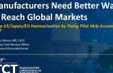 Manufacturers Need Better Ways to Reach Global Markets