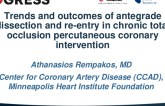 TCT 422: Trends and Outcomes of Antegrade Dissection and Re-entry in Chronic Total Occlusion Percutaneous Coronary Intervention