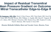 TCT 273: Impact of Mitral Valve Gradient on Outcomes After Transcatheter Mitral Edge-to-Edge Repair
