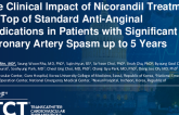 TCT 767: The Clinical Impact of Nicorandil Treatment on the Top of Standard Anti-Anginal Medications in Patients With Significant Coronary Artery Spasm up to 5 Years