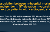 TCT 808: Association Between In-Hospital Mortality and Gender in ST Elevation Myocardial Infarction Patients With Cardiogenic Shock
