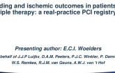 TCT 525: The Prevalence of Bleeding and Ischemic Outcomes in Patients on Triple Therapy in a Real-Practice Registry of Percutaneous Coronary Interventions