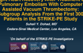 TCT 732: Right Heart Recovery After Treatment of Pulmonary Embolism With Computer Assisted Vacuum Thrombectomy: Subgroup Analysis From the First 300 Patients in the STRIKE-PE Study