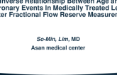 TCT 323: Inverse Relationship Between Age and Coronary Events In Medically Treated Lesion After Fractional Flow Reserve Measurement