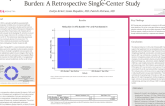 Impact of Barostim Therapy on Atrial Fibrillation Burden: A Retrospective Single-Center Study