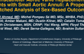 Transcatheter Aortic Valve Replacement in Patients With Small Aortic Annuli: A Propensity-Matched Analysis of Gender-Based Outcomes
