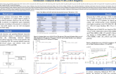TCT 226: Impact of Platelet Reactivity on Clinical Outcomes After Drug-Eluting Stent Implantation in East Asian Patients according to the Presence or Absence of Chronic Total Occlusion: Analysis from PTRG-DES Registry