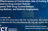 TCT 447: The Effectiveness of Combination Use of Cutting Balloon Followed by Drug Coated Balloon Compared With Drug Coated Balloon, Cutting Balloon, and Balloon Angioplasty