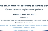 TCT 731: Long-term Outcome of Left Main PCI According to Stenting Technique: 15 years Real-world Single-center Experience