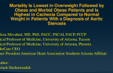 TCT 649: Mortality Is Lowest in Overweight Followed by Obese and Morbid Obese Patients and Is Highest in Cachexia Compared to Normal Weight in Patients With a Diagnosis of Aortic Stenosis