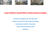 Impact of Mitral TEER on Cardiomechanics and Energetics