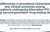 TCT 255: Sex differences in procedural characteristics and clinical outcomes among patients undergoing bifurcation PCI using second-generation drug-eluting stents