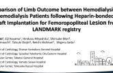 TCT 538: Comparison of Limb Outcome between Hemodialysis and Non-hemodialysis Patients following Heparin-bonded Stent Graft Implantation for Femoropopliteal Lesion from LANDMARK registry