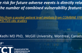 TCT 1018: Plaque Risk Is Directly Related to the Type and Number of Combined Vulnerability Features: Insights From a Pooled Patient Level Analysis From COMBINE FFR_OCT and PECTUS-OBS Studies