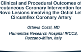 TCT 433: Clinical and Procedural Outcomes of Percutaneous Coronary Intervention for De Novo Lesions involving the Ostial Left Circumflex Coronary Artery