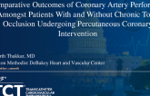 TCT 410: Comparative Outcomes of Coronary Perforation Amongst Patients With and Without Chronic Total Occlusion Undergoing Percutaneous Coronary Intervention