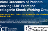 TCT 283: Clinical Outcomes of Patients Receiving IABP From the Cardiogenic Shock Working Group: A Comparison of Heart Failure and Myocardial Infarction Related Cardiogenic Shock