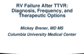 RV Failure After TTVR: Frequency, Diagnosis, and Therapeutic Options