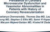 TCT 605: Prevalence of Coronary Microvascular Dysfunction and Vasomotor Abnormalities in Patients With History of Coronary Revascularization