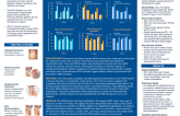 The Percutaneous Synchronized Cardiac Assist (PSCA) System for Extravascular Mechanical Circulatory Support: First-in-Human Experience in SCAI Stage E Cardiogenic Shock
