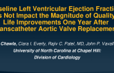 Baseline Left Ventricular Ejection Fraction Does Not Impact the Magnitude of Quality Of Life Improvements One Year After Transcatheter Aortic Valve Replacement