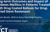 TCT 446: Long-term Outcomes and Impact of Diabetes Mellitus in Patients Treated With Paclitaxel Coated Balloon for Drug-Eluted Stent Restenosis