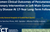 TCT 570: Women Clinical Outcomes of Percutaneous Coronary Intervention in Left Main Coronary Artery Disease at 17-Year Long-Term Follow-Up