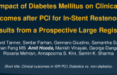 TCT 611: Clinical Outcomes after First Episode In-Stent Restenosis (ISR) Percutaneous Coronary Intervention: Diabetics Versus Non-Diabetics