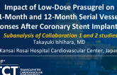 TCT 505: Impact of Low-Dose Prasugrel on 1-Month and 12-Month Serial Vessel Responses After Coronary Stent Implantation
