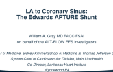 LA to Coronary Sinus: The Edwards APTURE Shunt