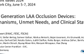 Next Generation LAAO Devices: Mechanisms, Unmet Needs, and Clinical Status