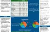 Characteristics and Outcomes of Patients With Impella 5.5 Complicated by Stroke: A Cardiogenic Shock Working Group Analysis