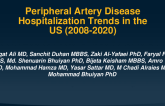 TCT 305: Demographic, Regional, Gender-based and Racial Trends in Peripheral Artery Disease Hospitalization in the US (2008-2020)