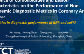 TCT 662: Influence of Comorbidities and Lesion Characteristics on the Diagnostic Performance of Non-Hyperemic Diagnostic Metrics in Coronary Artery Disease