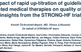 Impact Of Rapid Up-Titration of Guideline-Directed Medical Therapies On Quality of Life: Insights From The STRONG-HF Trial