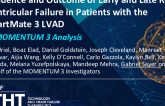 Incidence and Outcome of Early and Late Right Ventricular Failure in Patients with the HeartMate 3 LVAD: A MOMENTUM 3 Analysis