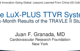 Six-Month Outcomes of the LuX-Valve Plus Transjugular Tricuspid Valve Replacement System: A Multicenter Clinical Study in High-Risk Surgical Patients