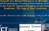 TCT 772: Nationwide Sex-Based Differences in Mortality Rate and Percutaneous Coronary Intervention Over 15 Years for Non-ST Segment Elevation Acute Coronary Syndrome: The Saga of Yentl Syndrome