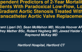 TCT 650: Independent Predictors of 2-Year Mortality in Patients With Paradoxical Low-Flow, Low-Gradient Aortic Stenosis Treated With Transcatheter Aortic Valve Replacement