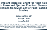 No-Implant Interatrial Shunt for Heart Failure With Preserved Ejection Fraction: Six-Month Outcomes From Multi-center Pilot Feasibility Studies