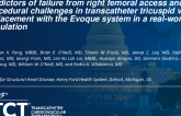 TCT 168: Predictors of Procedural Abortion and Failure From Right Femoral Access in Transcatheter Tricuspid Valve Replacement With Edwards Evoque System in Real World Population