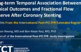 TCT 711: Long-term Temporal Association Between Clinical Outcomes and Fractional Flow Reserve After Coronary Stenting: Insights From the International Post-PCI FFR Extended Registry