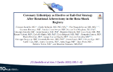 Coronary Lithotripsy as Elective or Bail-Out Strategy After Rotational Atherectomy (The Rota-Shock Registry)